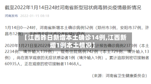 【江西昨日新增本土确诊14例,江西新增1例本土情况】-第1张图片