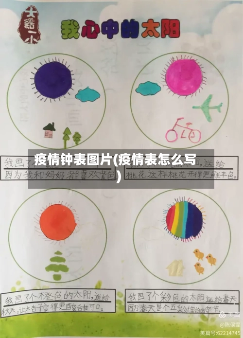 疫情钟表图片(疫情表怎么写)-第1张图片