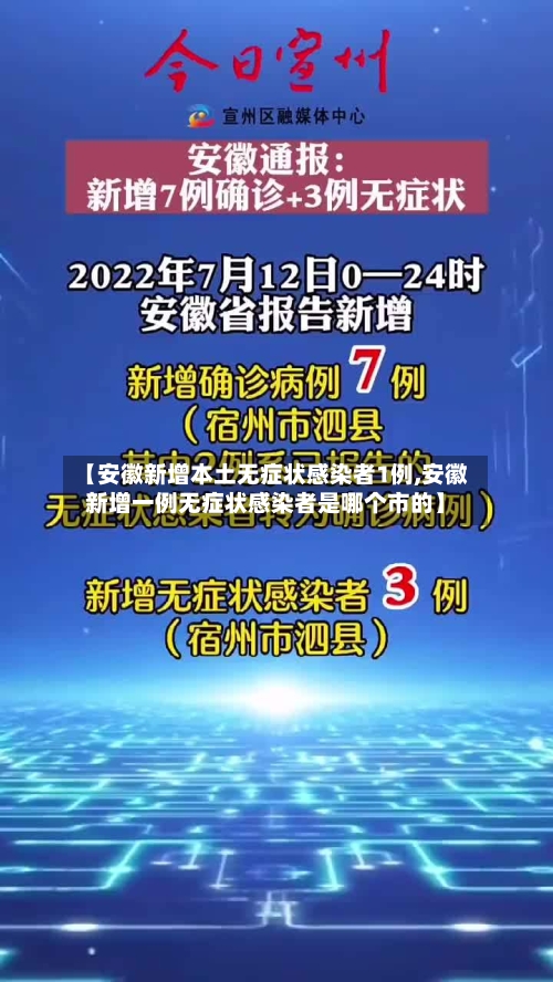 【安徽新增本土无症状感染者1例,安徽新增一例无症状感染者是哪个市的】-第1张图片